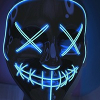 Данил Пидераносец