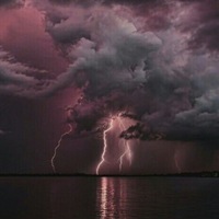 Данил Данил